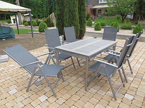 7-teilige absolut wetterfeste Gartenmöbelgruppe "Sunny", Aluminium Textilen mit Polywood-Tisch, aus dem Hause Forma Outdoor Living und Mandalika Garden